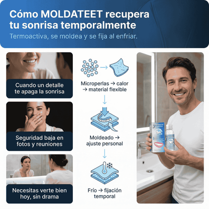 EliteSmile: Kit de Reconstrucción Dental Profesional