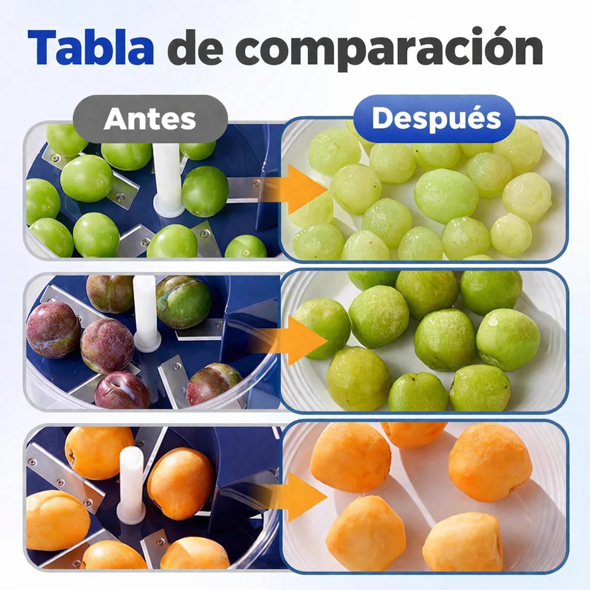 Pelador Automático de frutas y verduras - Imagen 4